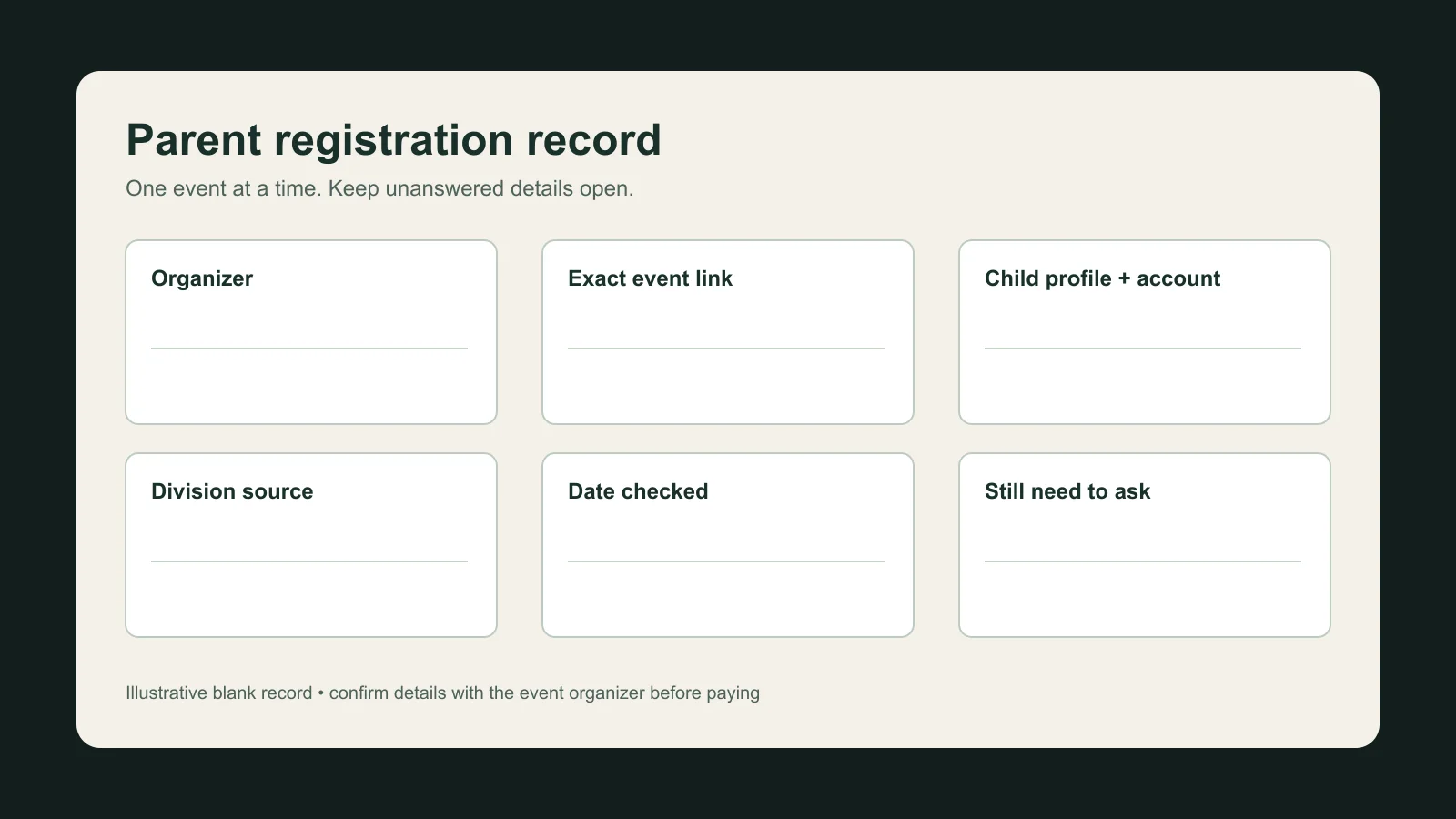 Blank parent tournament registration grid with fields for organizer, event, child profile, division source, checked date, and unanswered questions